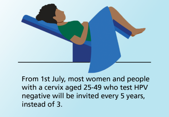 Woman preparing for cervical scan